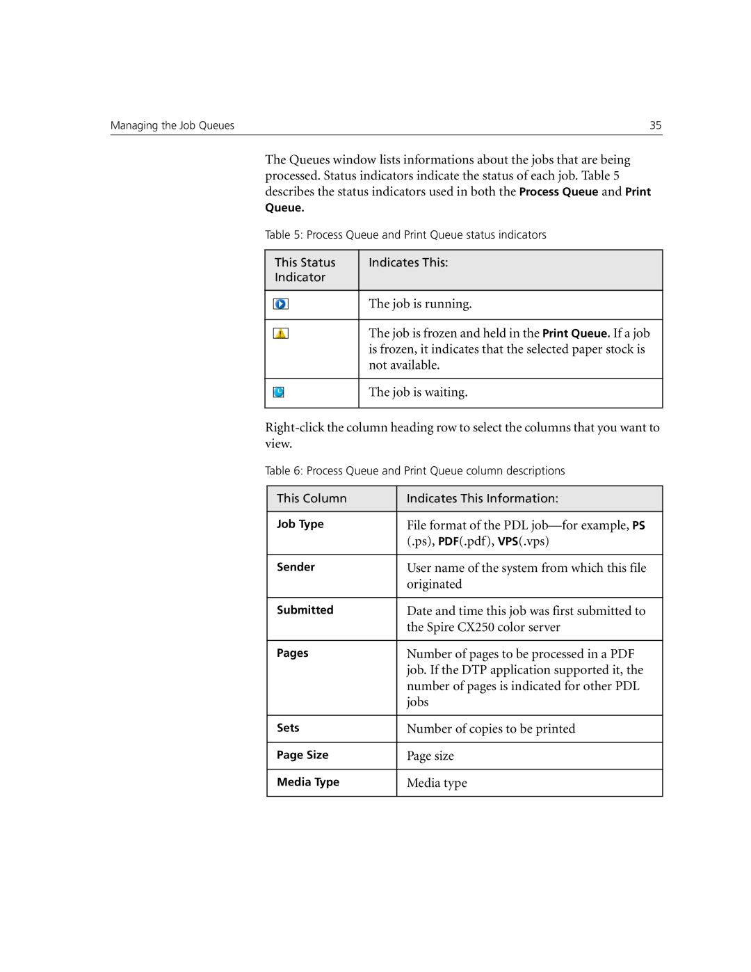 Xerox CX250 Job is running, Job is frozen and held in the Print Queue. If a job, Not available, Job is waiting, Originated 