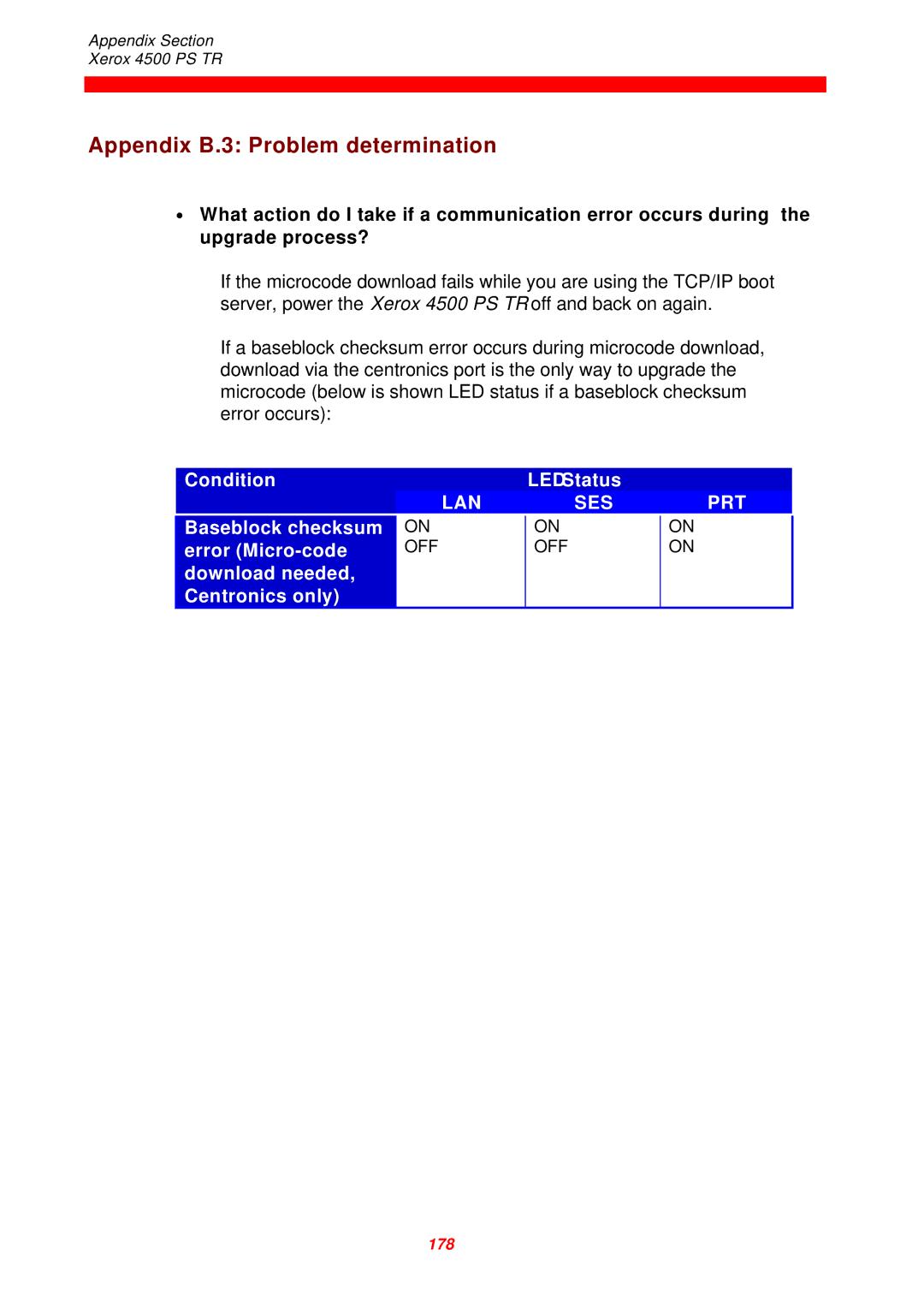 Xerox D60327 instruction manual Appendix B.3 Problem determination 