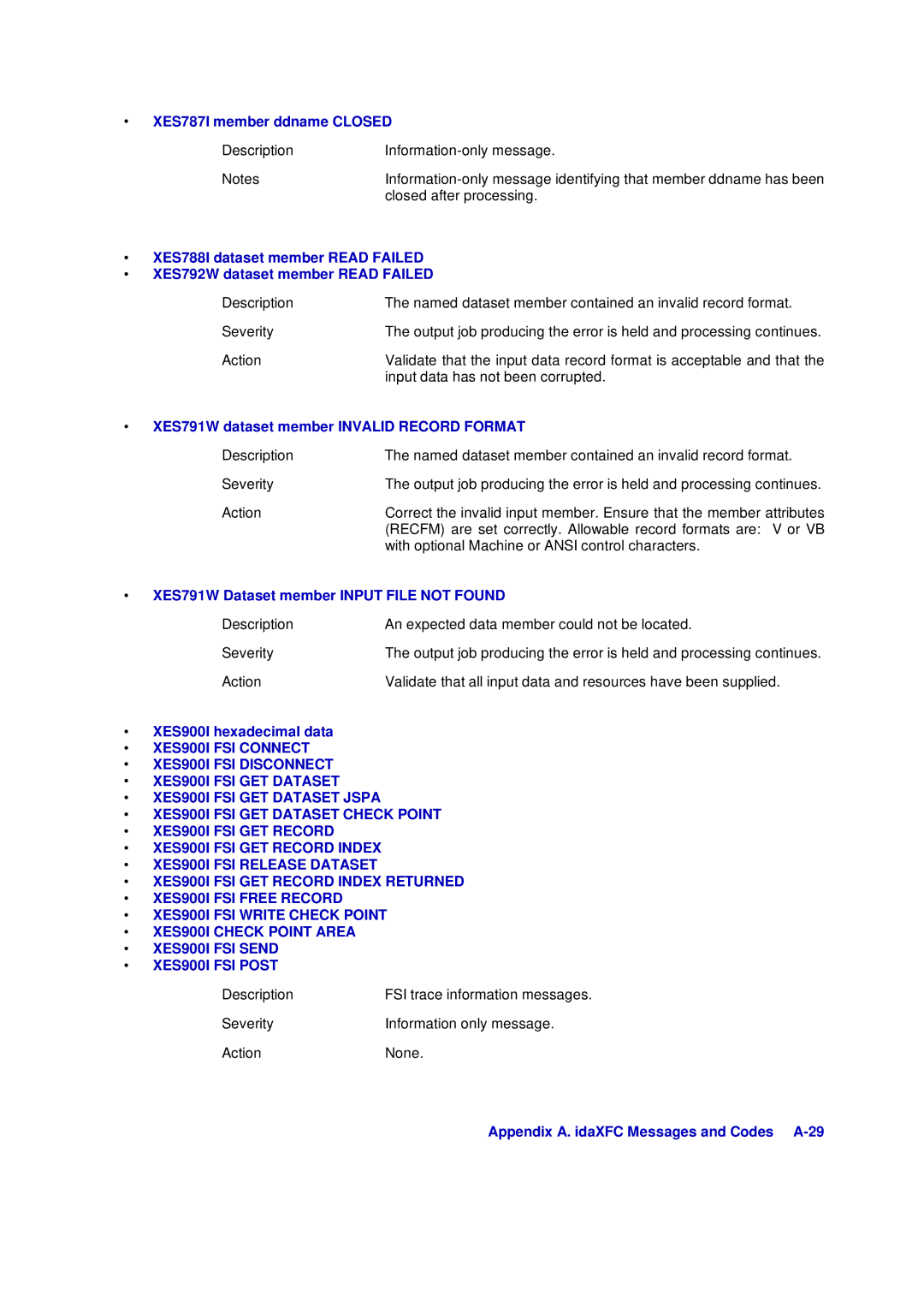 Xerox D63-069-00 XES787I member ddname Closed, XES791W dataset member Invalid Record Format, XES900I hexadecimal data 