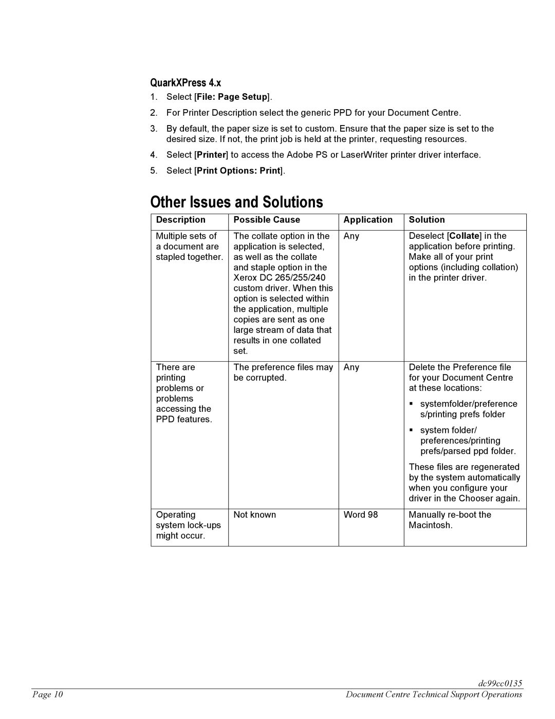 Xerox DC 265/255/240 manual Other Issues and Solutions, Description Possible Cause Application Solution 