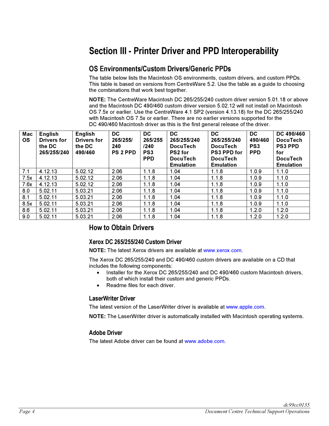 Xerox DC 265/255/240 Section III Printer Driver and PPD Interoperability, OS Environments/Custom Drivers/Generic PPDs 