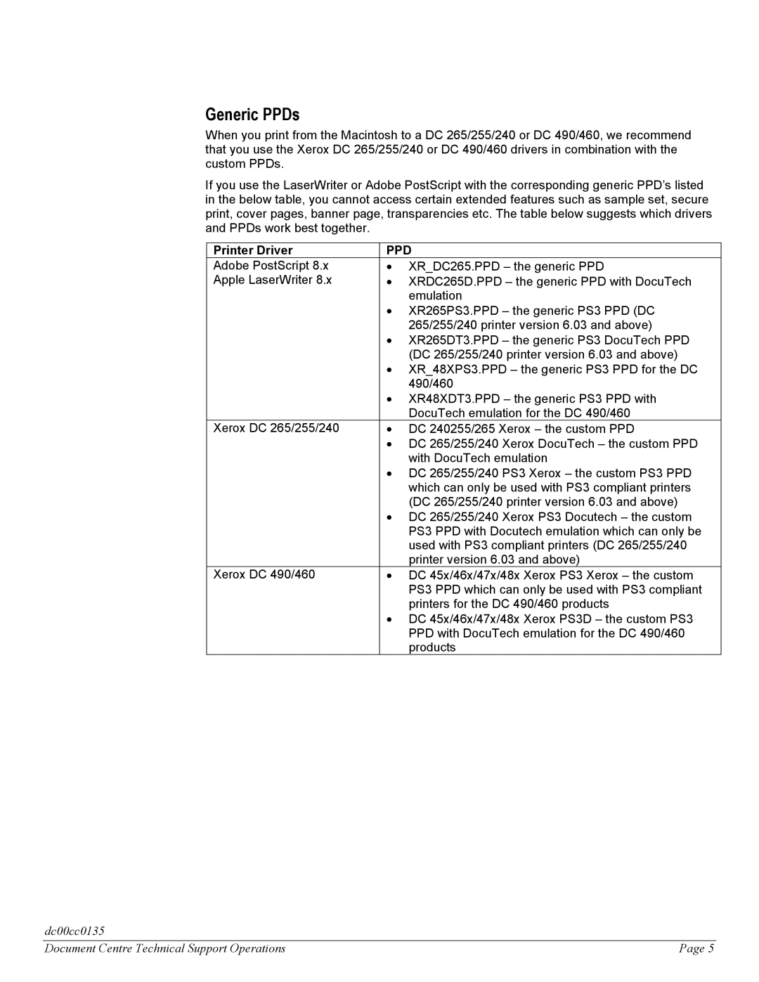 Xerox DC 265/255/240 manual Generic PPDs, Printer Driver 