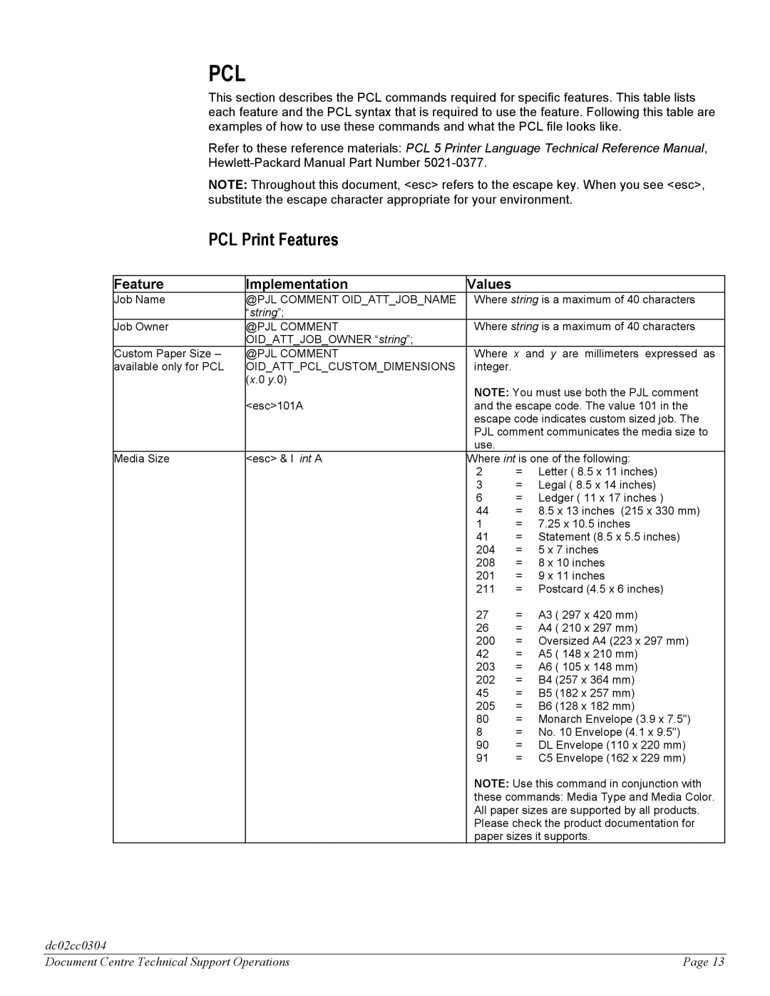 Xerox DC 535, DC 545, DC 555 manual PCL Print Features, @PJL Comment Oidattjobname, Oidattpclcustomdimensions 