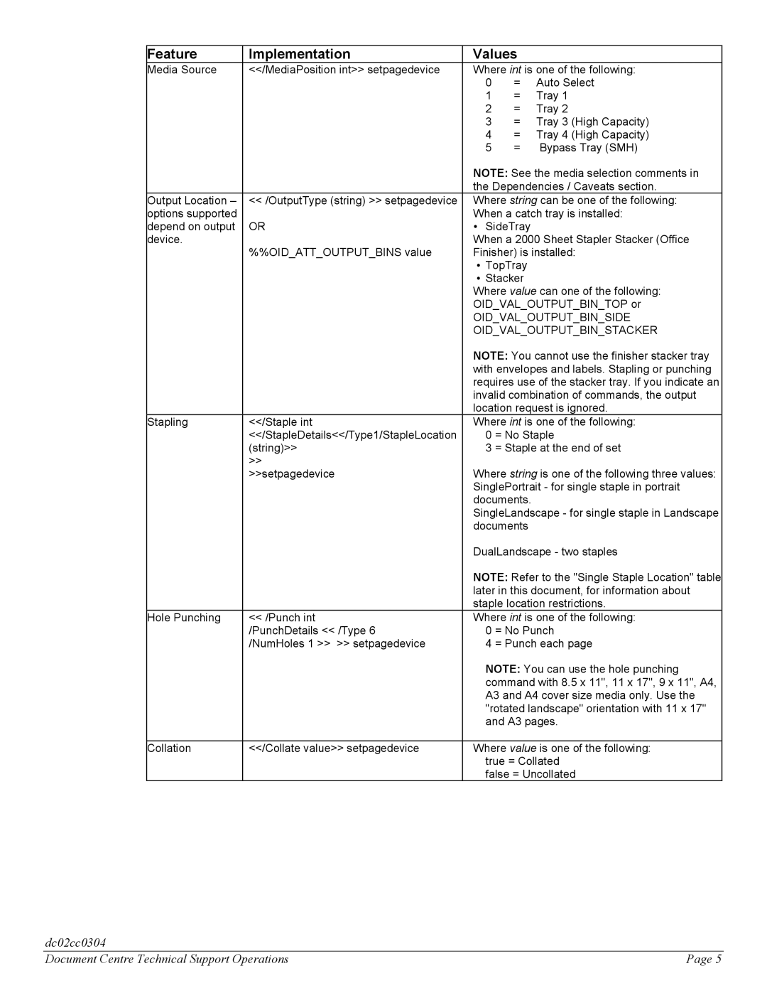 Xerox DC 555, DC 545, DC 535 manual Oidvaloutputbinside, Oidvaloutputbinstacker 