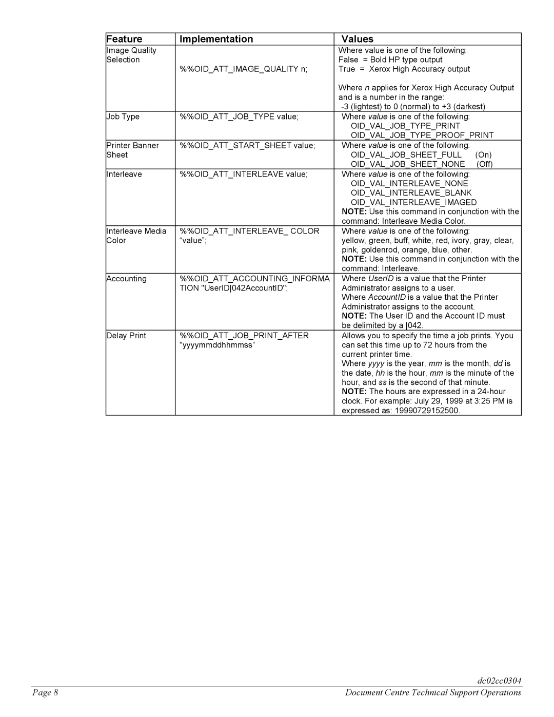 Xerox DC 555 Oidvaljobtypeprint, Oidvaljobtypeproofprint, Oidvalinterleavenone, Oidvalinterleaveblank, Oidattjobprintafter 