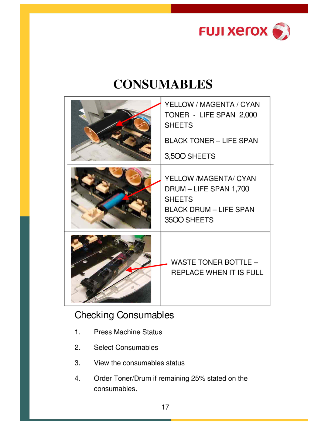 Xerox DCC400, 320 manual Checking Consumables 