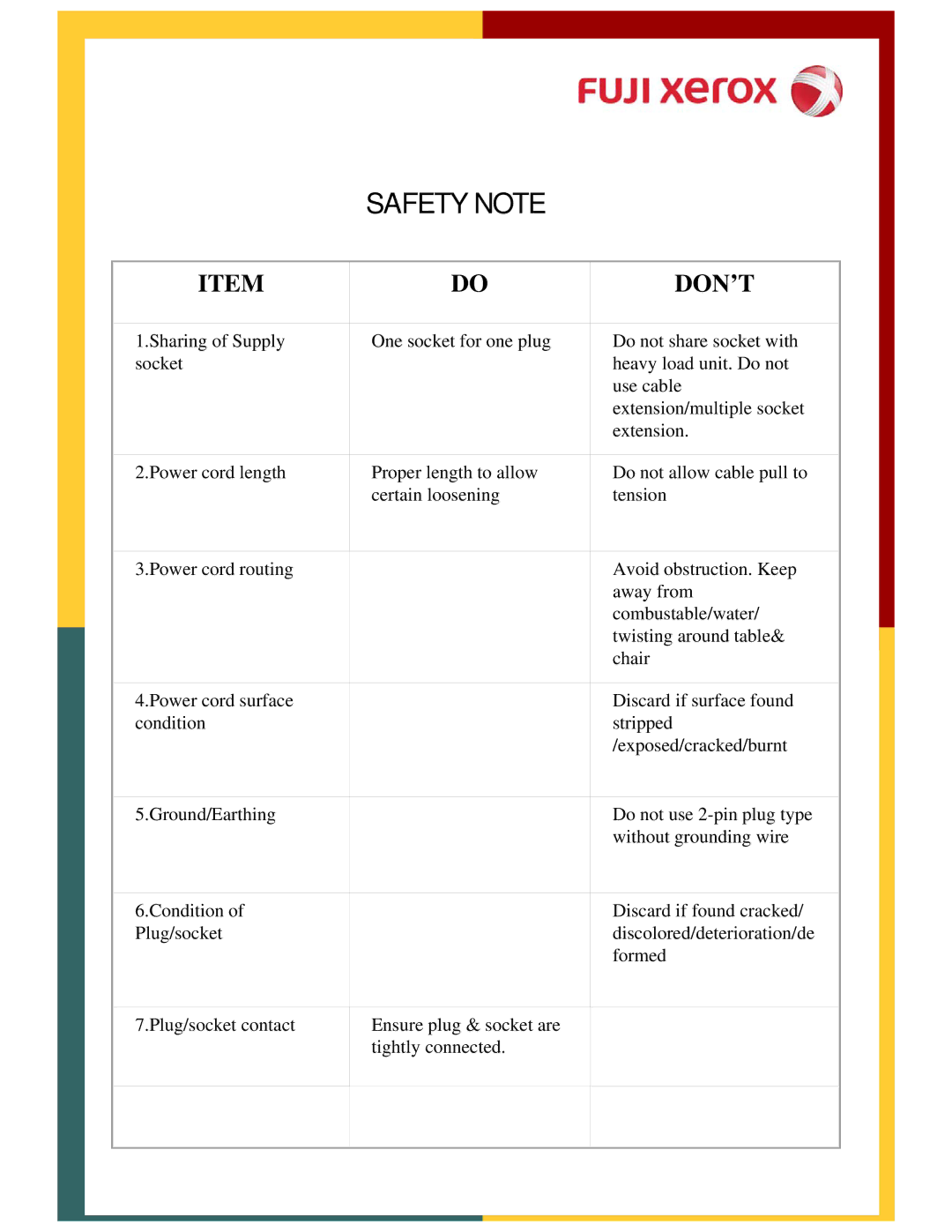 Xerox DCC400, 320 manual Safety Note, Don’T 