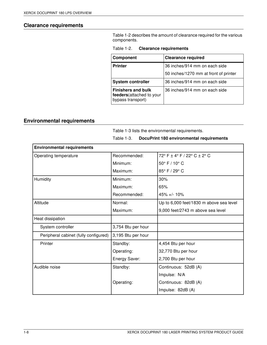 Xerox DocuPrint 180 manual Clearance requirements, Environmental requirements 