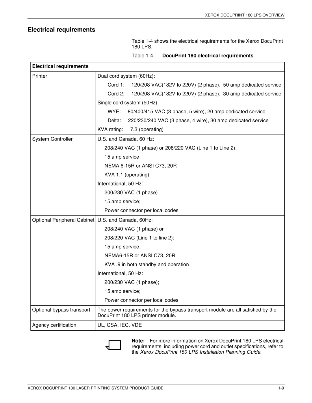 Xerox manual Electrical requirements, DocuPrint 180 electrical requirements 