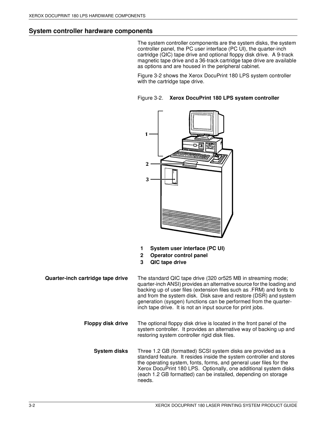 Xerox DocuPrint 180 manual System controller hardware components 