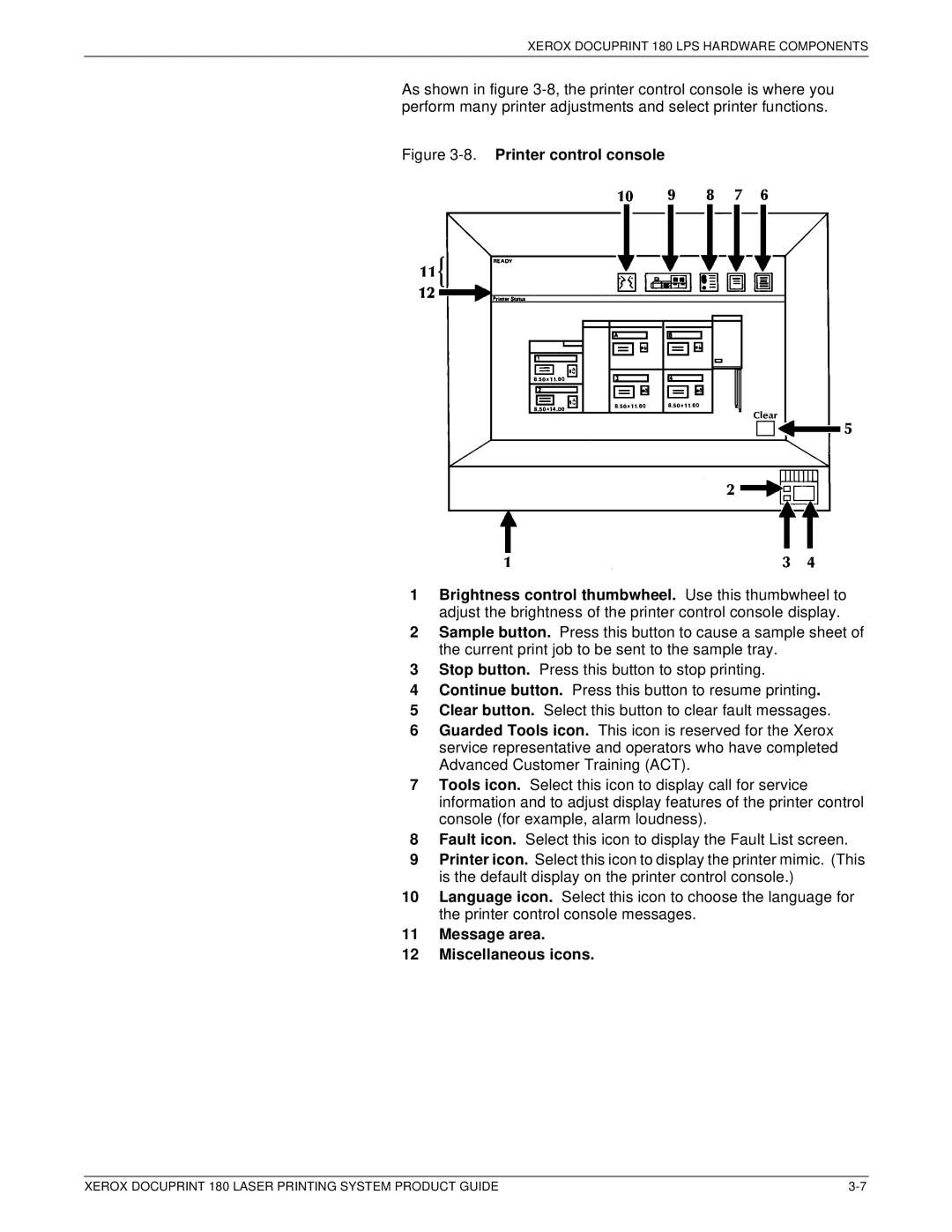 Xerox DocuPrint 180 manual Message area Miscellaneous icons 