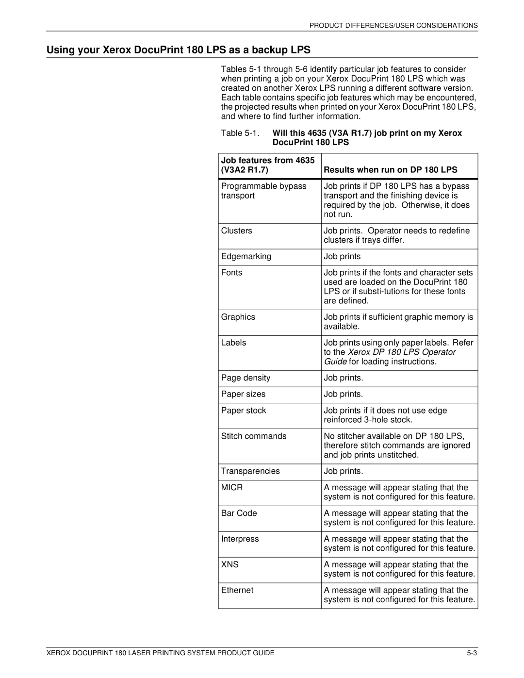 Xerox manual Using your Xerox DocuPrint 180 LPS as a backup LPS, To the Xerox DP 180 LPS Operator 