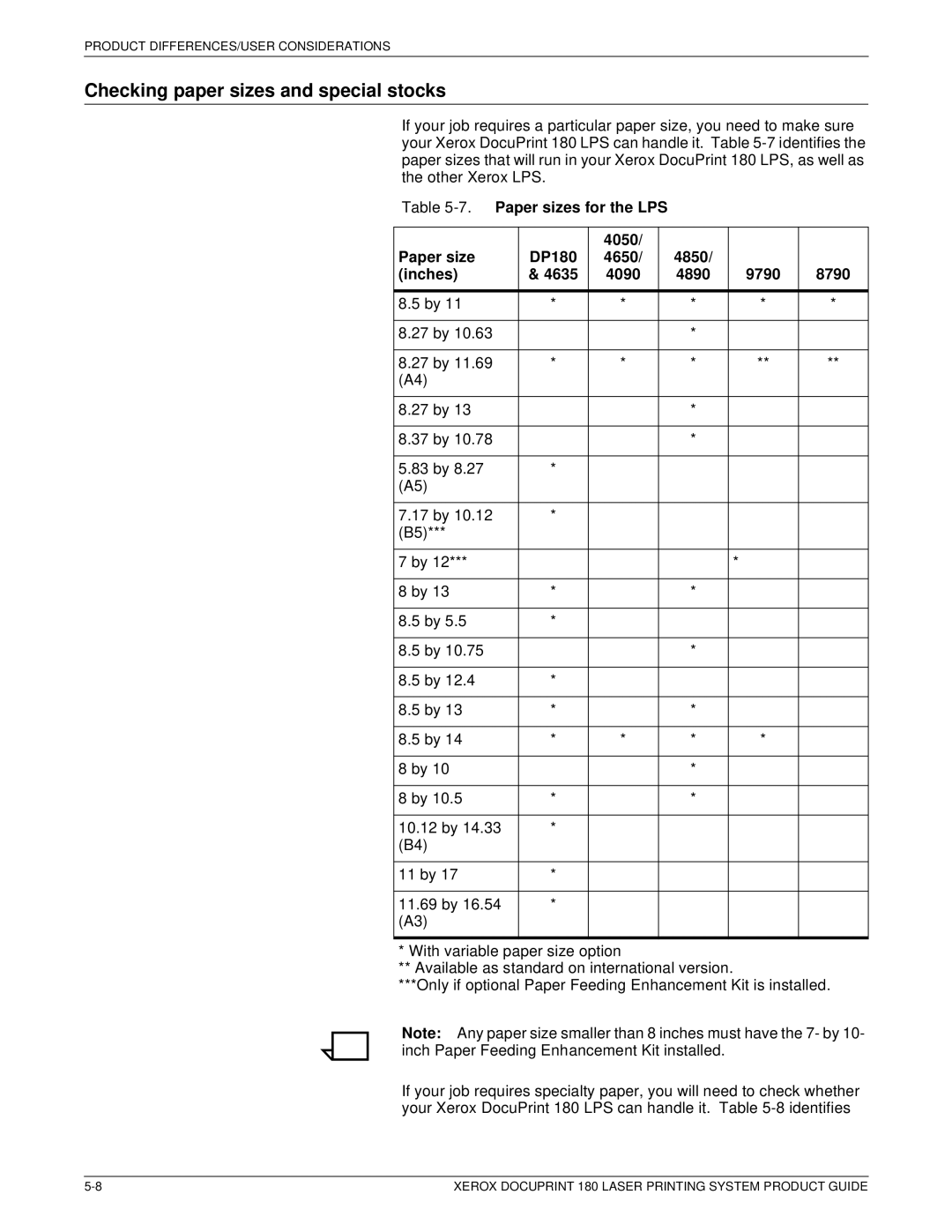 Xerox DocuPrint 180 manual Checking paper sizes and special stocks 