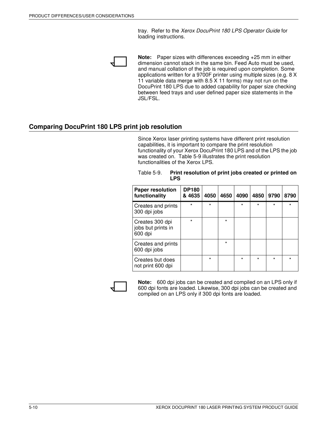 Xerox manual Comparing DocuPrint 180 LPS print job resolution, Print resolution of print jobs created or printed on 