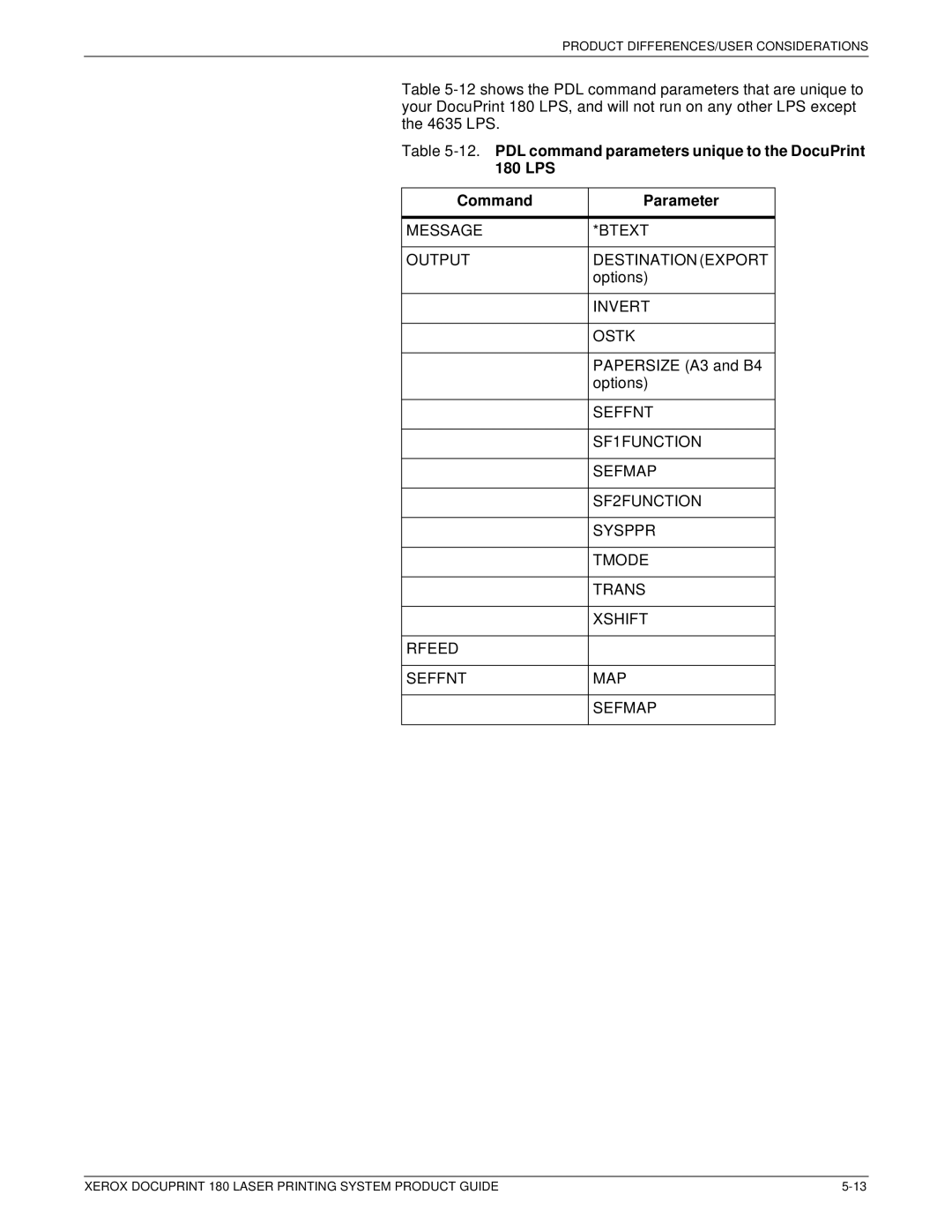 Xerox DocuPrint 180 manual Message Btext Output Destination Export 