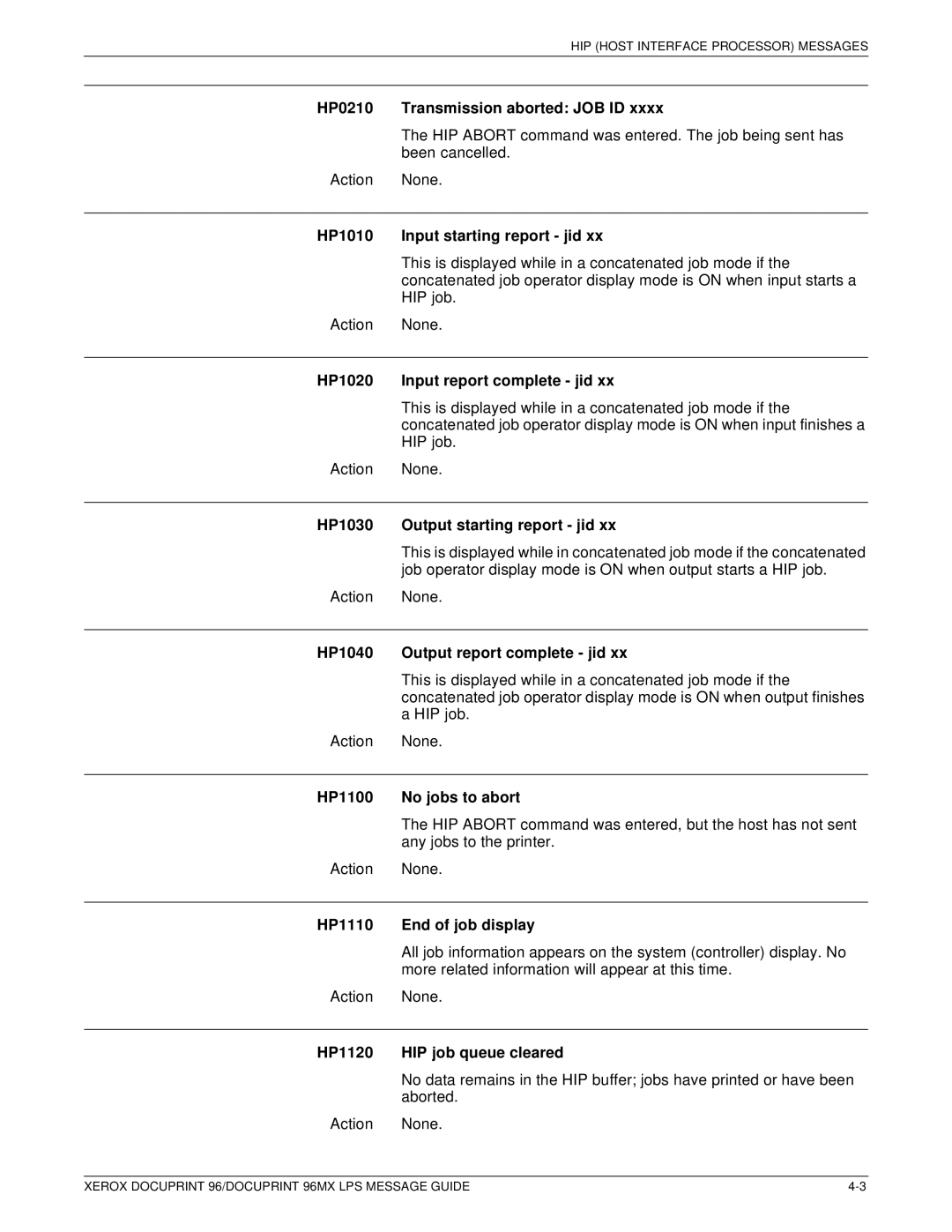 Xerox DocuPrint 96MX manual HP0210 Transmission aborted JOB ID, HP1010 Input starting report jid, HP1100 No jobs to abort 