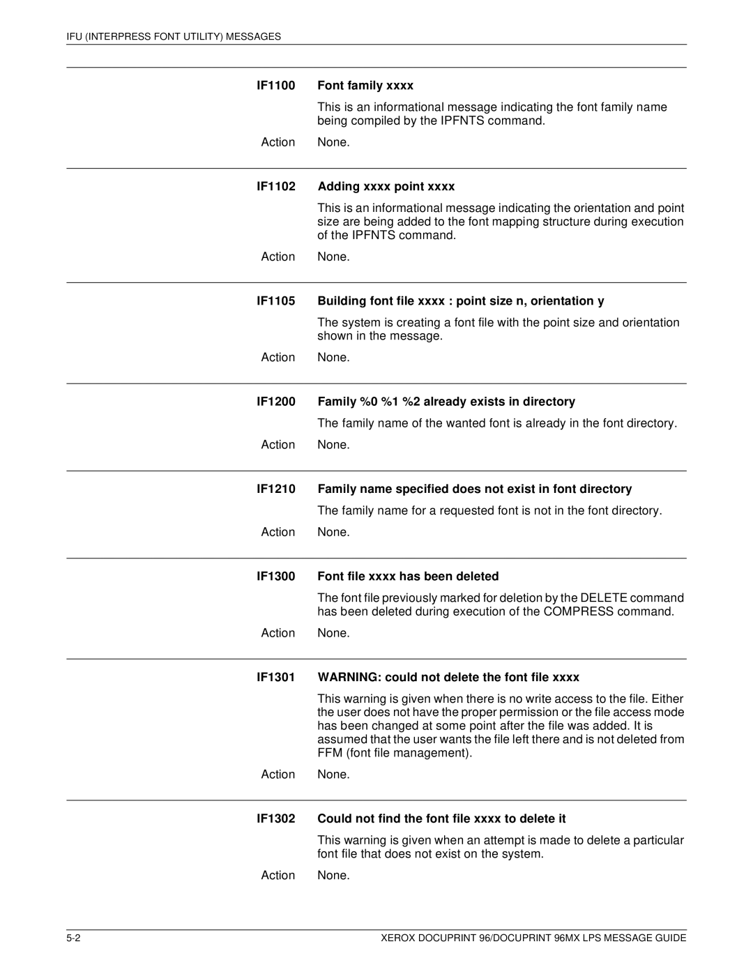 Xerox DocuPrint 96MX IF1100 Font family, IF1102 Adding xxxx point, IF1200 Family %0 %1 %2 already exists in directory 