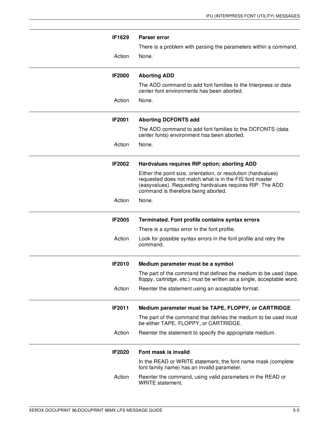 Xerox DocuPrint 96MX IF1629 Parser error, IF2000 Aborting ADD, IF2001 Aborting Dcfonts add, IF2020 Font mask is invalid 