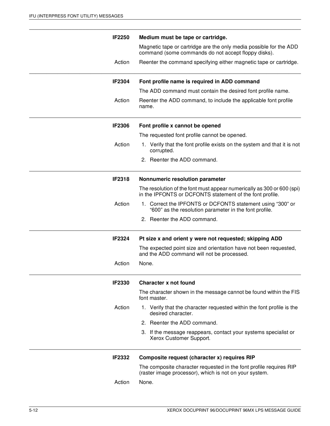 Xerox DocuPrint 96MX manual IF2250 Medium must be tape or cartridge, IF2304 Font profile name is required in ADD command 