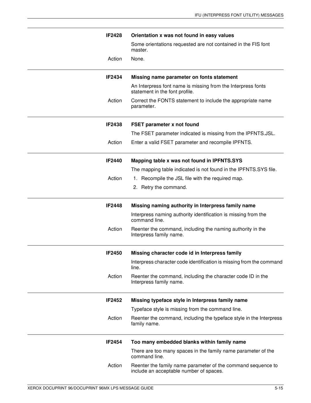 Xerox DocuPrint 96MX IF2428 Orientation x was not found in easy values, IF2434 Missing name parameter on fonts statement 