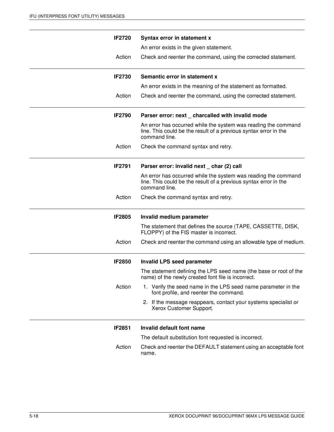 Xerox DocuPrint 96MX IF2720 Syntax error in statement, IF2730 Semantic error in statement, IF2805 Invalid medium parameter 