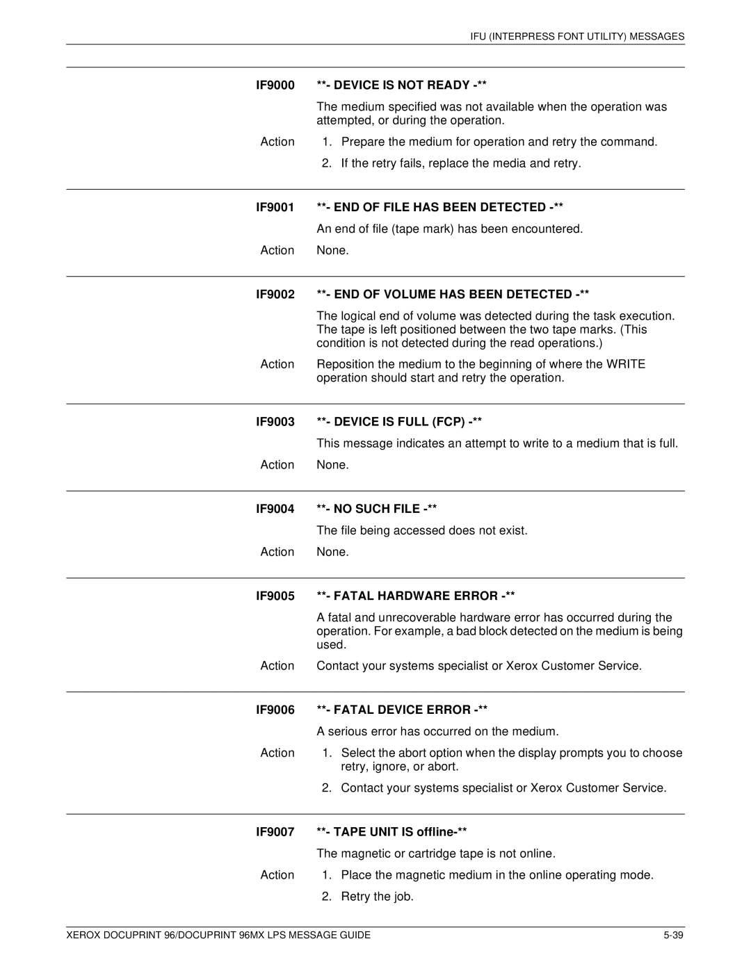 Xerox DocuPrint 96MX IF9000, IF9001, IF9002, IF9003, IF9004 No Such File, IF9005, IF9006, IF9007 Tape Unit is offline 