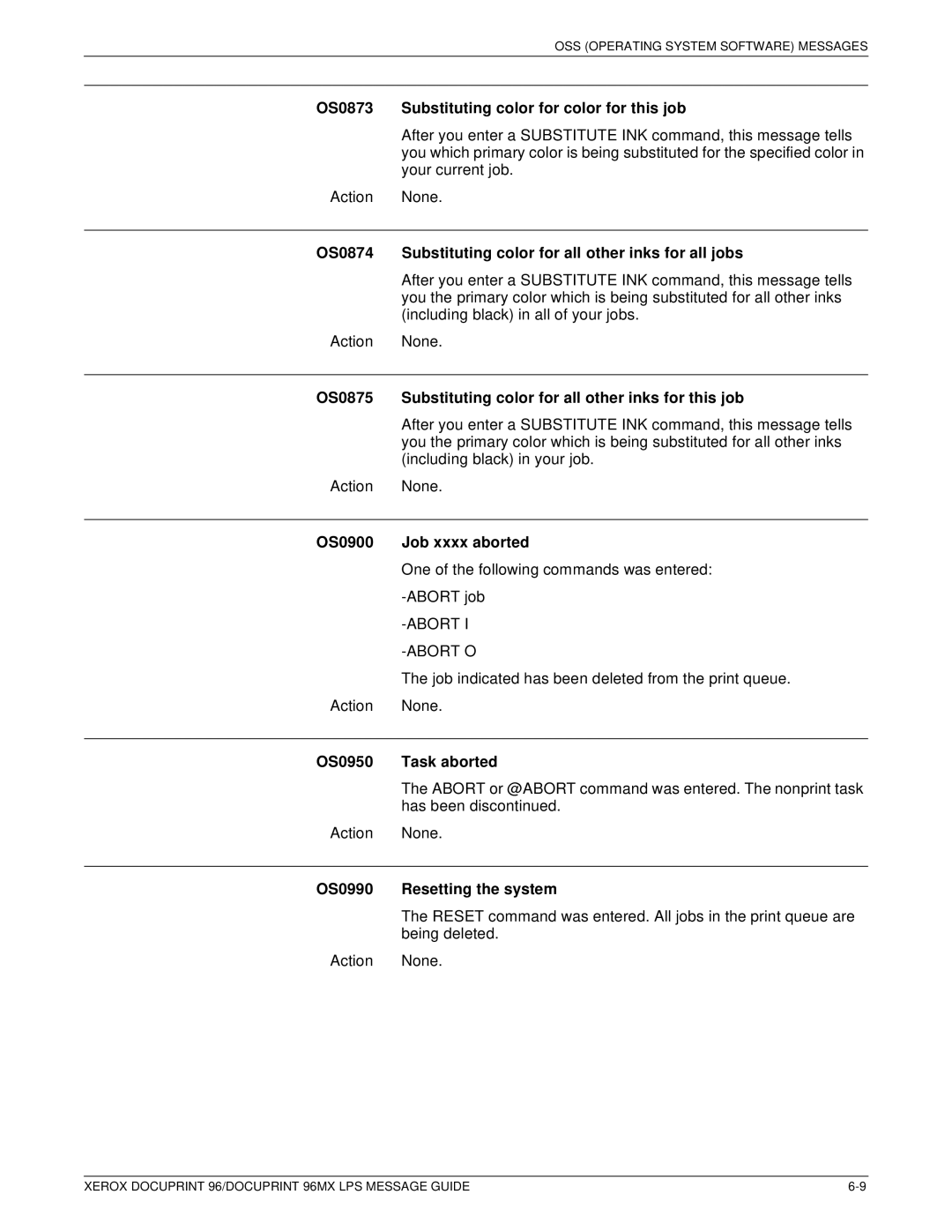 Xerox DocuPrint 96MX manual OS0873 Substituting color for color for this job, OS0900 Job xxxx aborted, OS0950 Task aborted 