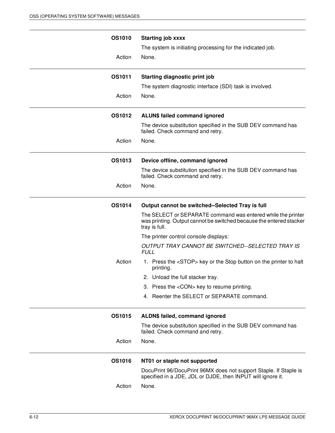 Xerox DocuPrint 96MX manual OS1010 Starting job, OS1011 Starting diagnostic print job, OS1012 ALUN$ failed command ignored 