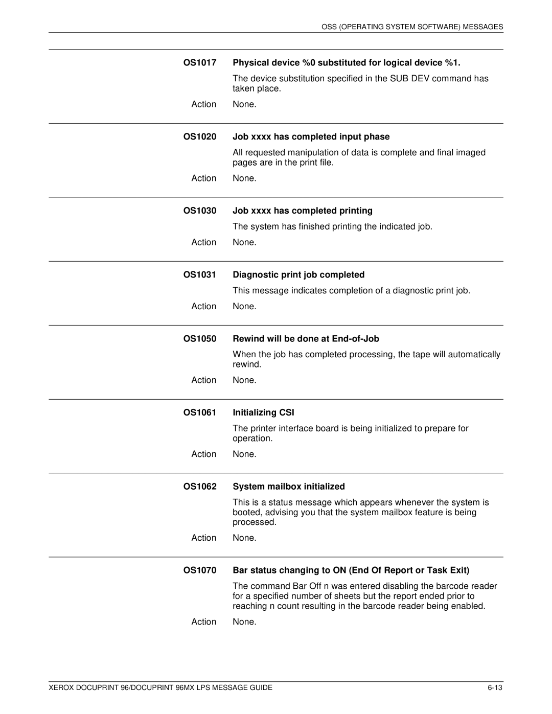 Xerox DocuPrint 96MX OS1017 Physical device %0 substituted for logical device %1, OS1030 Job xxxx has completed printing 