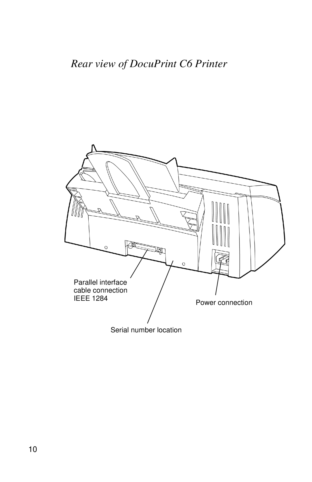 Xerox manual Rear view of DocuPrint C6 Printer 