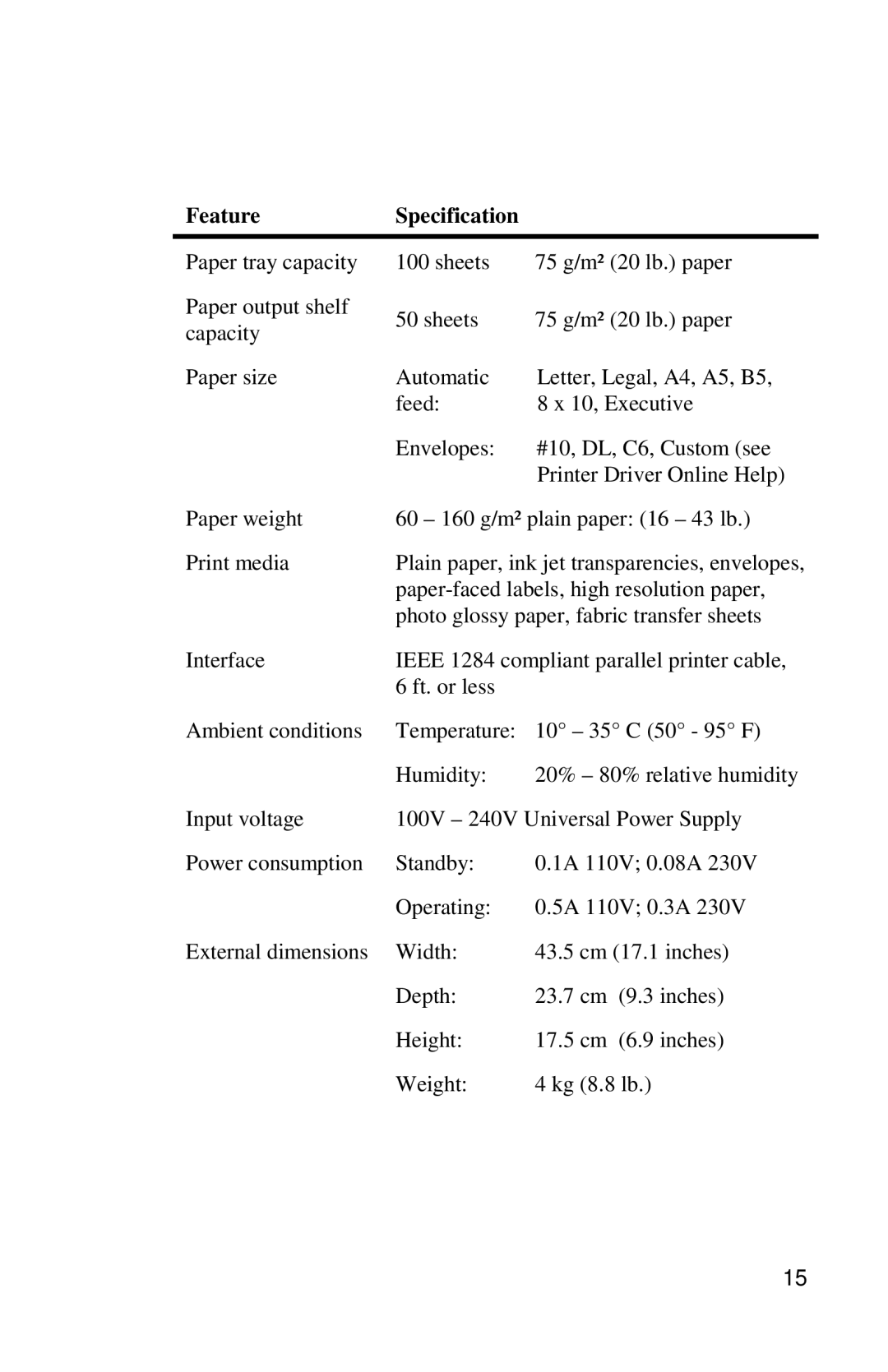 Xerox DocuPrint C6 manual Feature Specification 