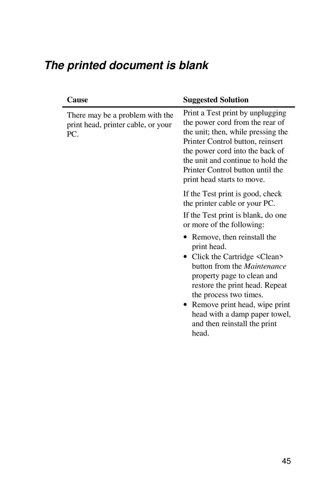 Xerox DocuPrint C6 manual Printed document is blank 