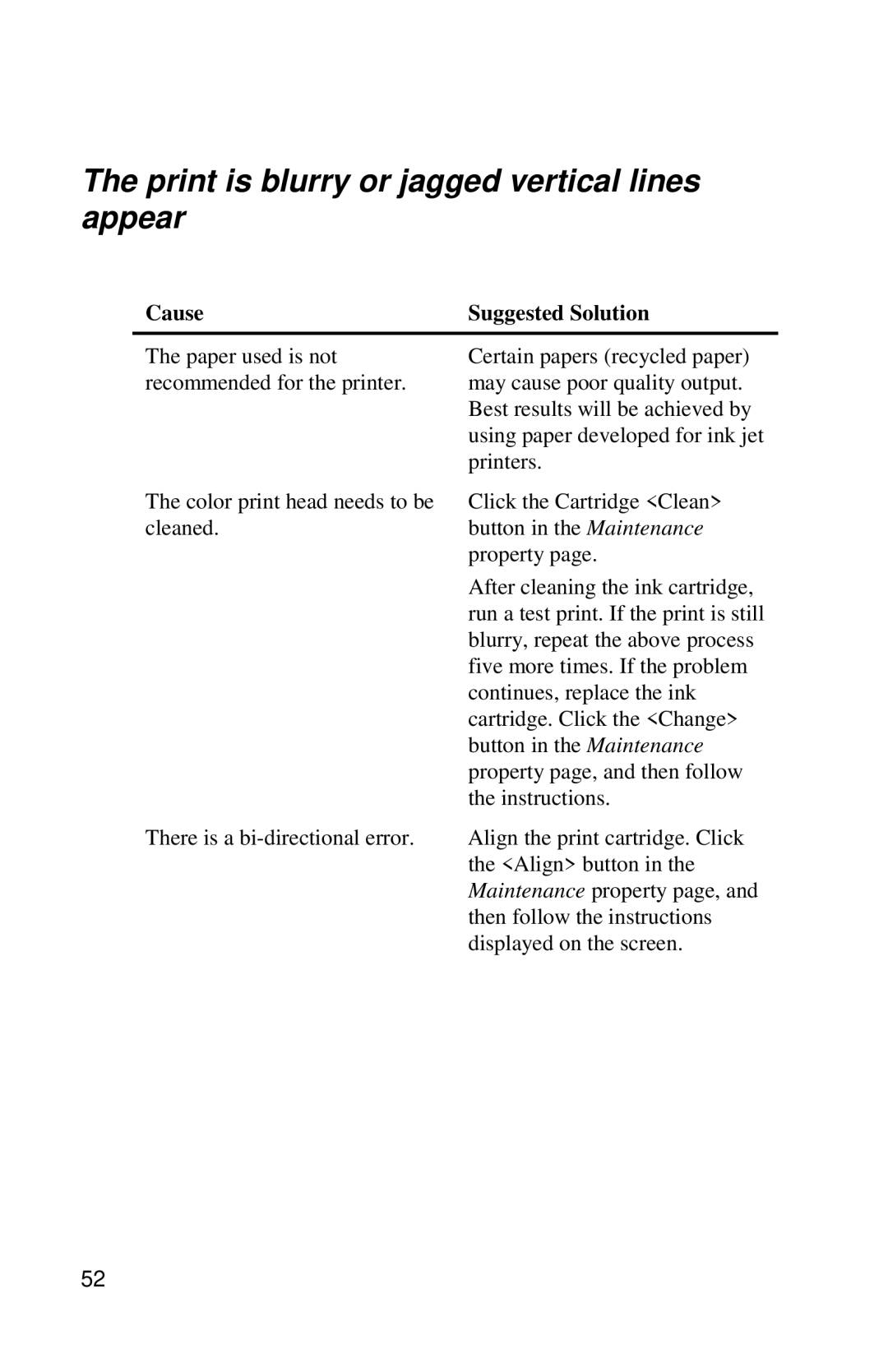 Xerox DocuPrint C6 manual Print is blurry or jagged vertical lines appear 