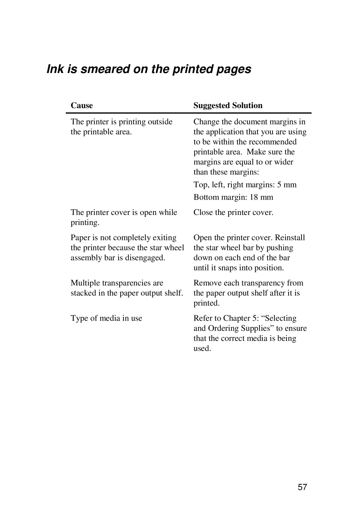 Xerox DocuPrint C6 manual Ink is smeared on the printed pages 