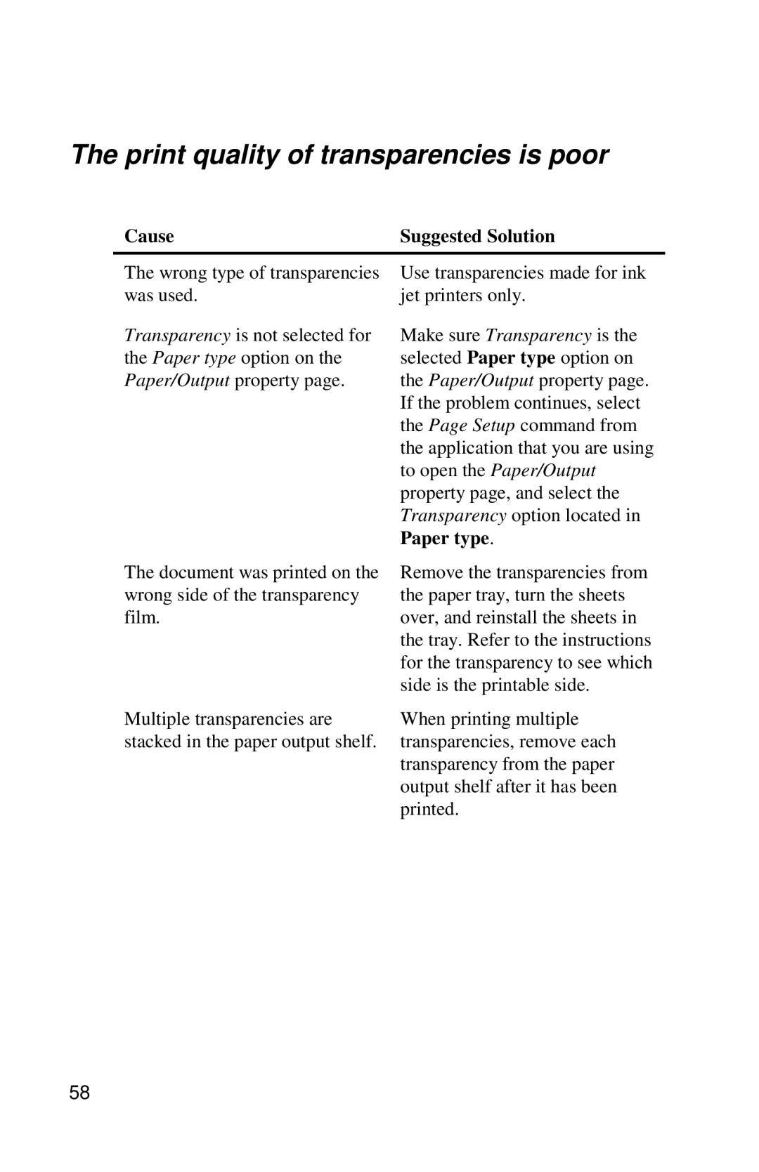 Xerox DocuPrint C6 manual Print quality of transparencies is poor 