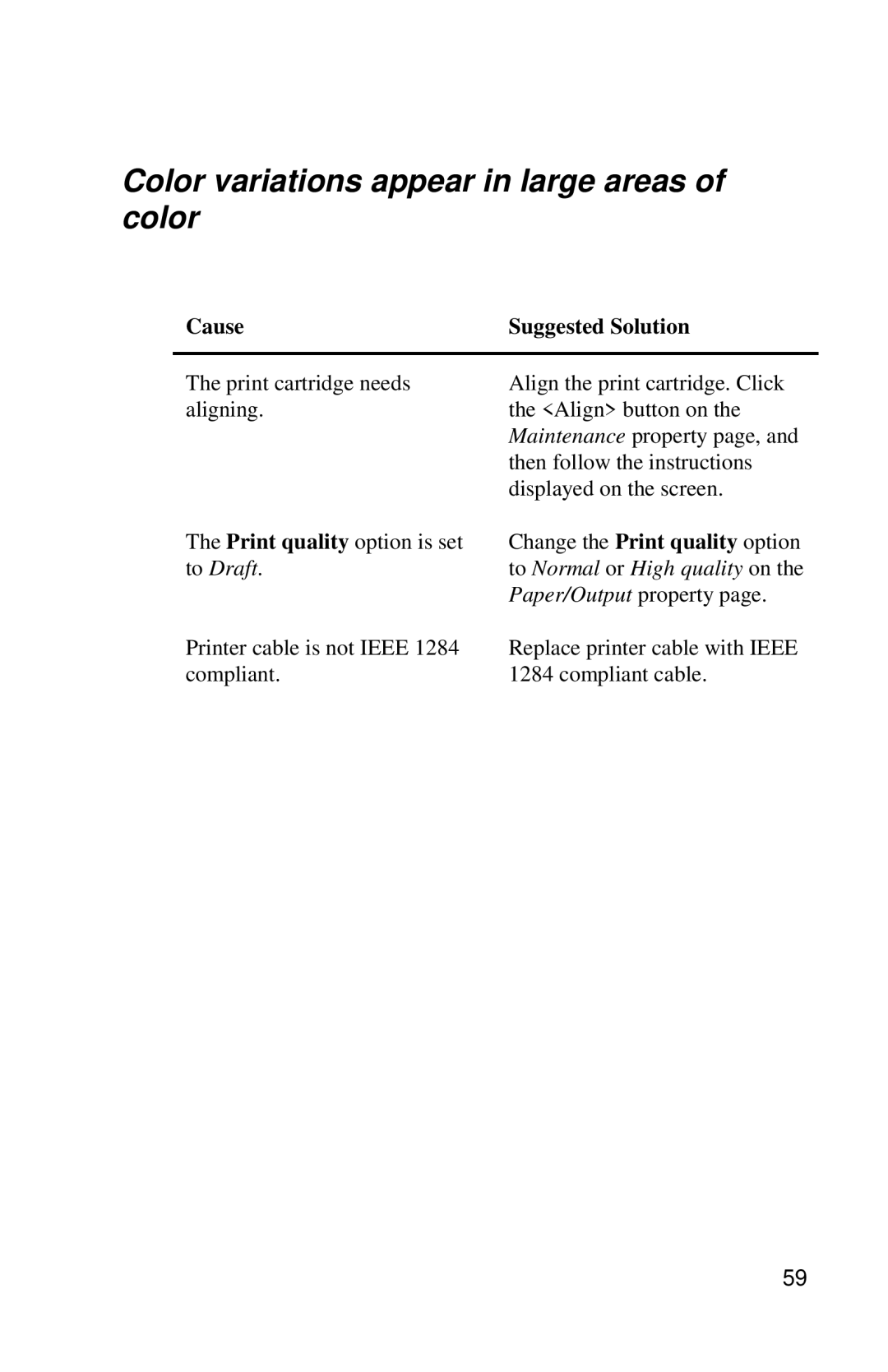 Xerox DocuPrint C6 manual Color variations appear in large areas of color 