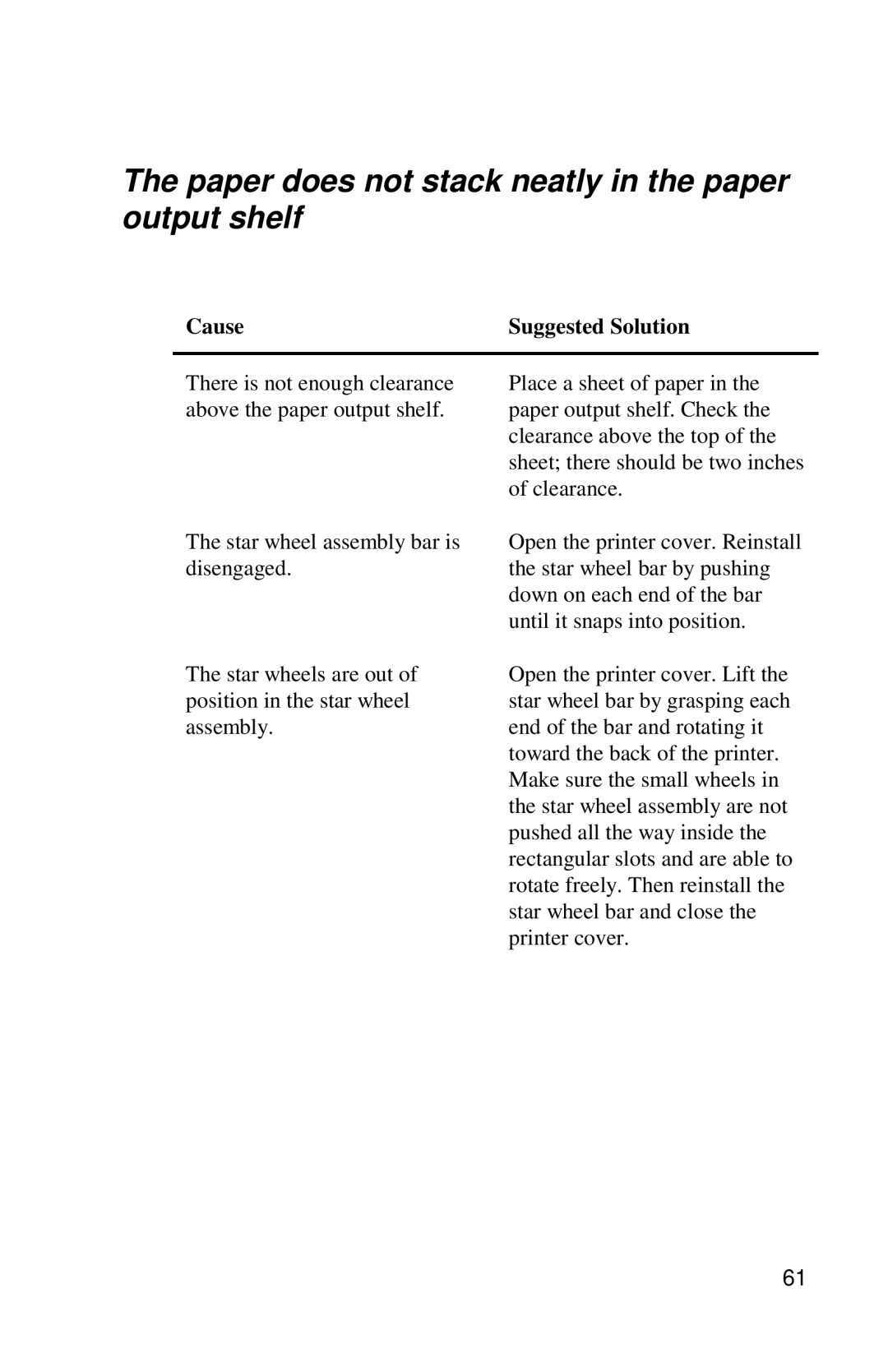 Xerox DocuPrint C6 manual Paper does not stack neatly in the paper output shelf 