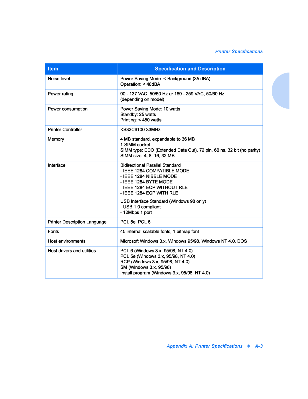 Xerox DocuPrint P8ex manual Item, Specification and Description, Appendix A: Printer Specifications 