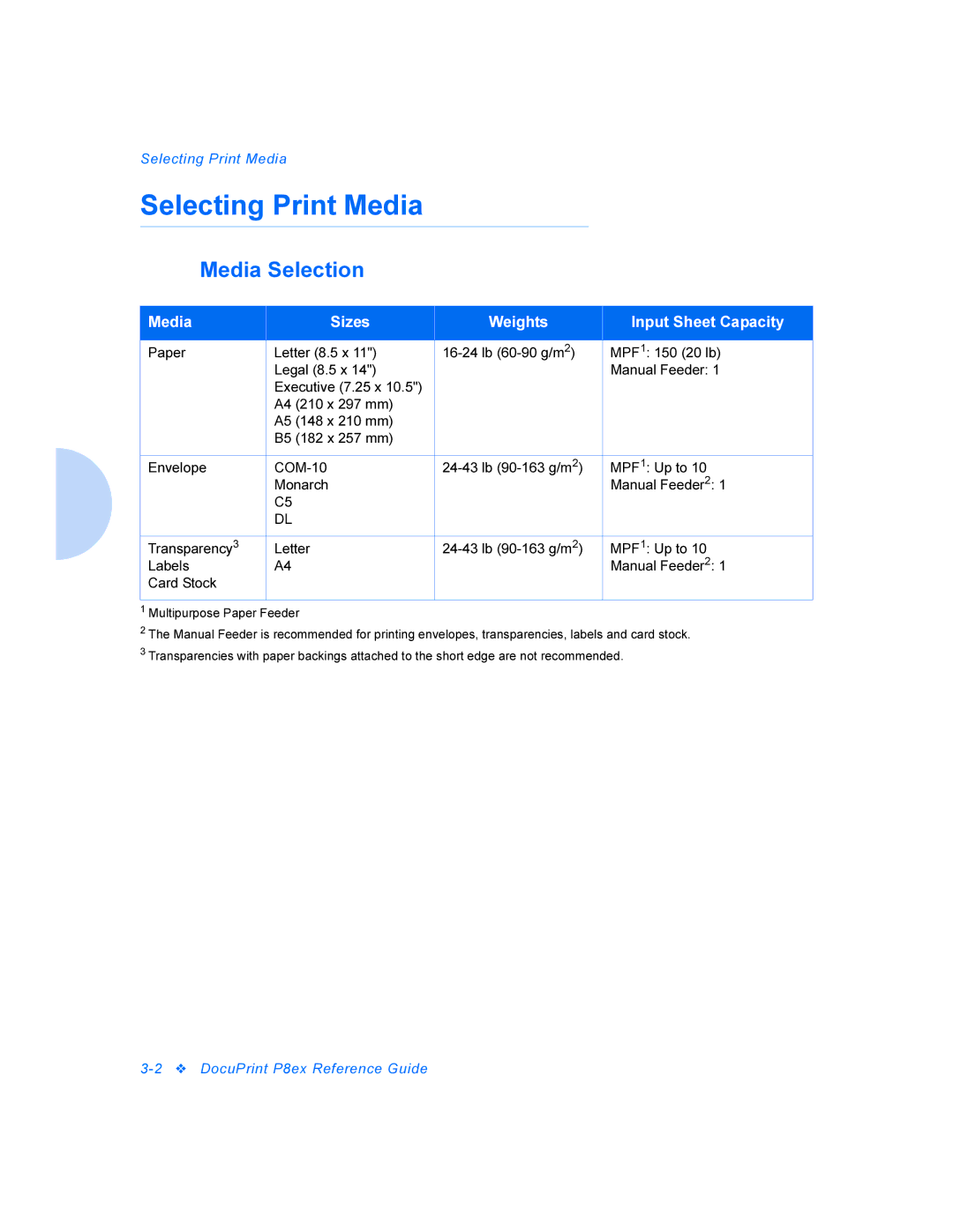 Xerox DocuPrint P8ex manual Selecting Print Media, Media Selection 