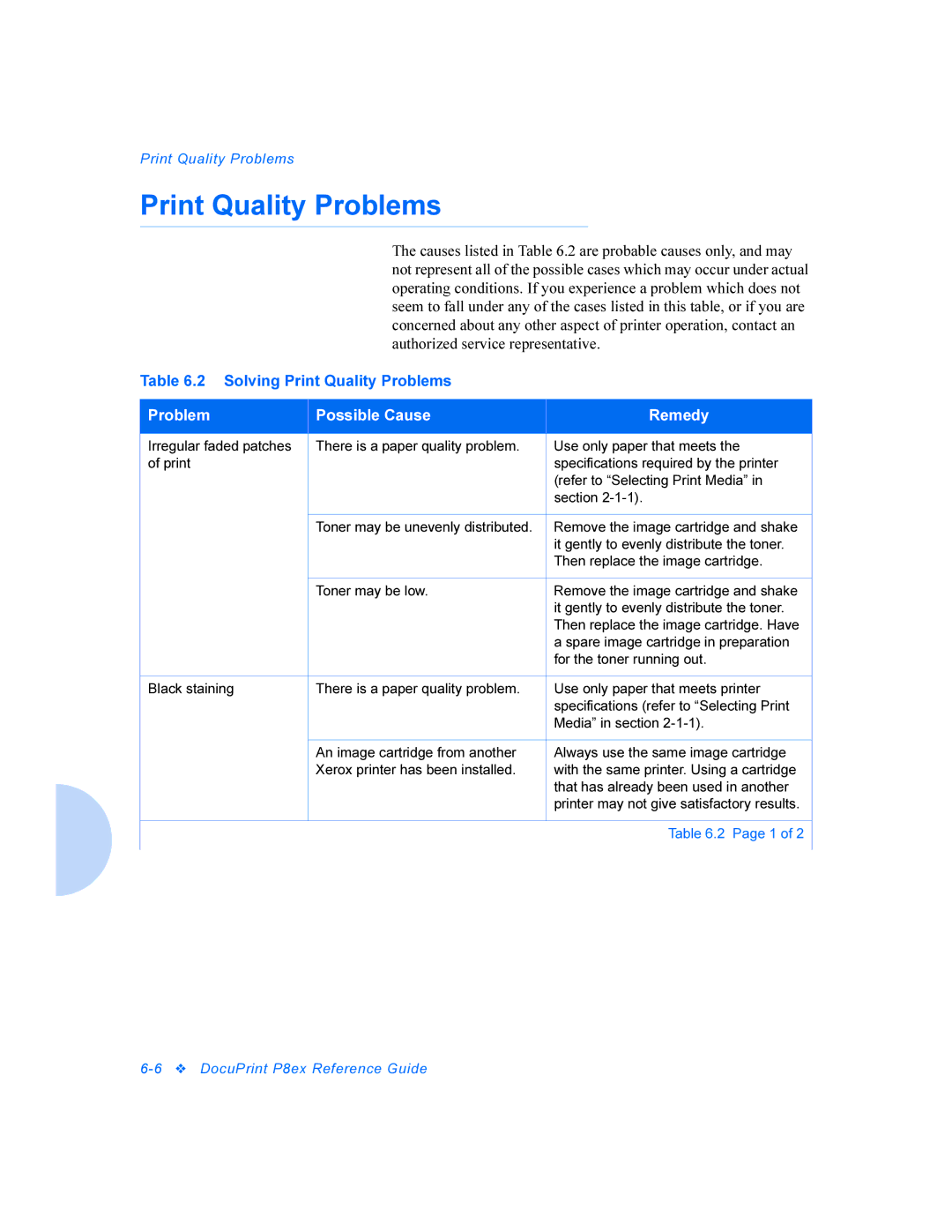 Xerox DocuPrint P8ex manual Print Quality Problems 