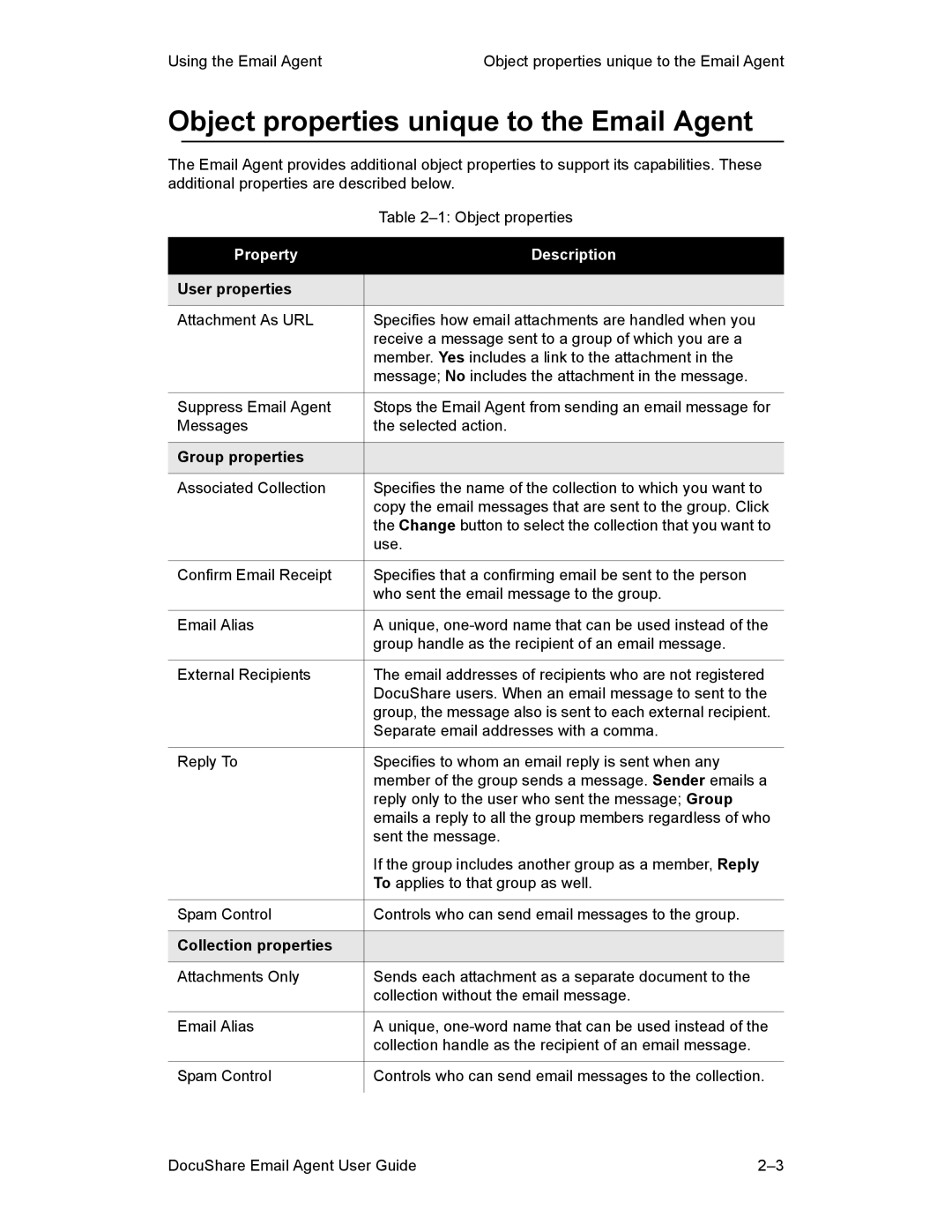 Xerox DocuShare 6.0 Object properties unique to the Email Agent, User properties, Group properties, Collection properties 