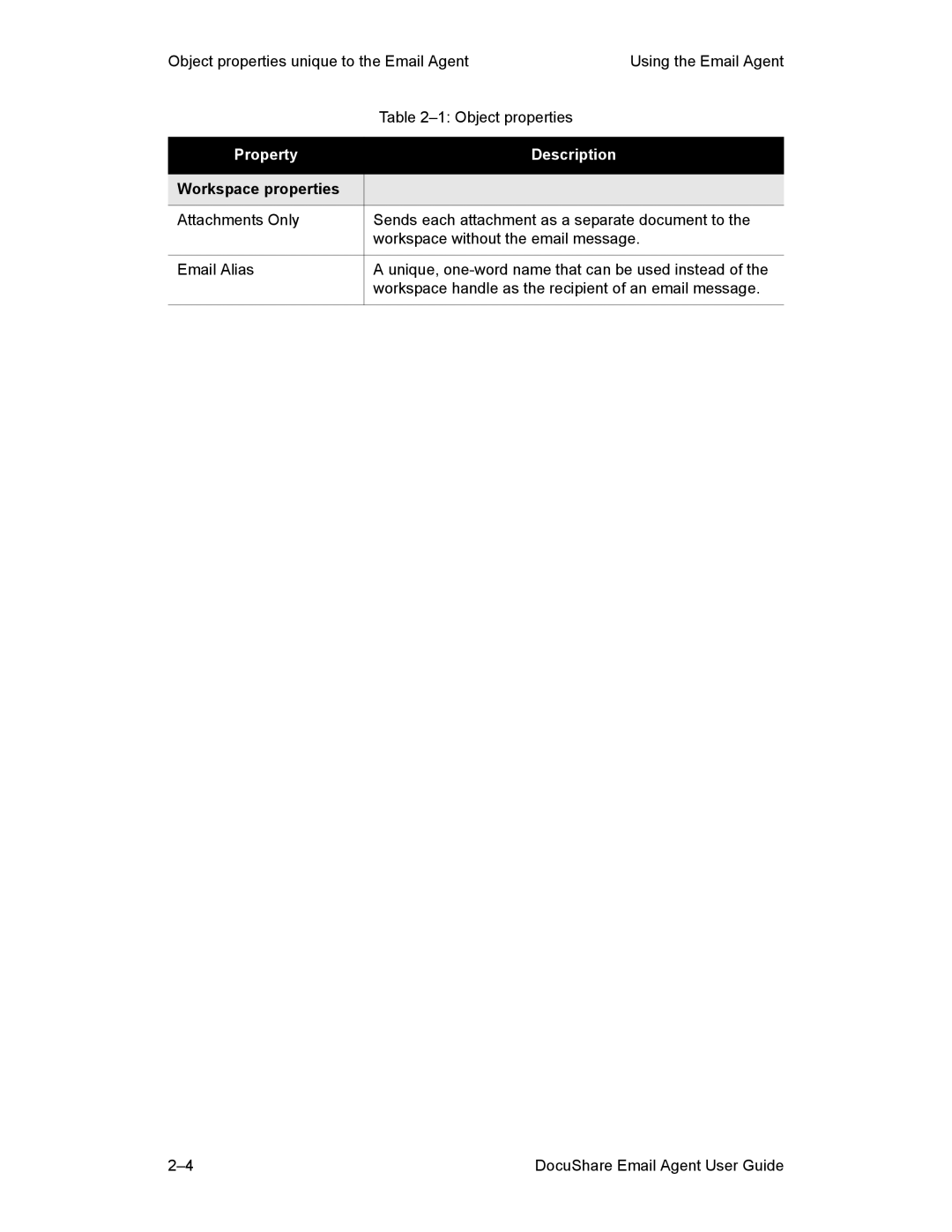 Xerox DocuShare 6.0 manual Workspace properties 