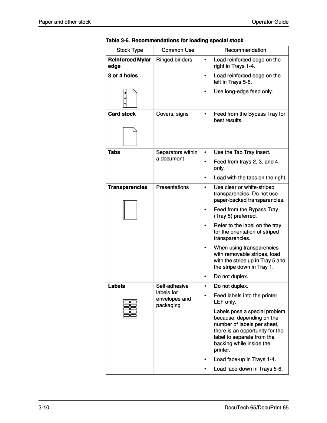 Xerox DOCUTECH 65 6. Recommendations for loading special stock, Reinforced Mylar, edge, 3 or 4 holes, Card stock, Tabs 