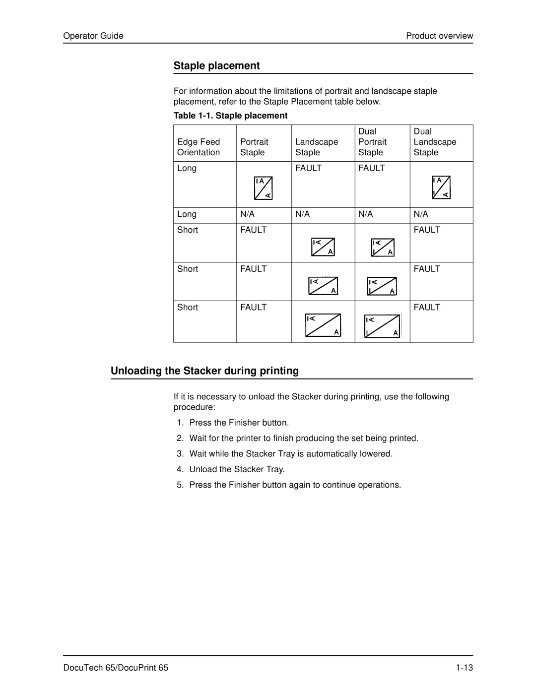 Xerox DOCUTECH 65 manual Staple placement, Unloading the Stacker during printing 