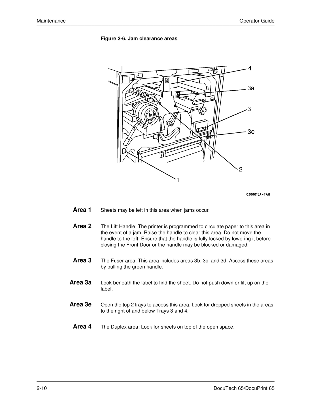 Xerox DOCUTECH 65 manual Jam clearance areas 