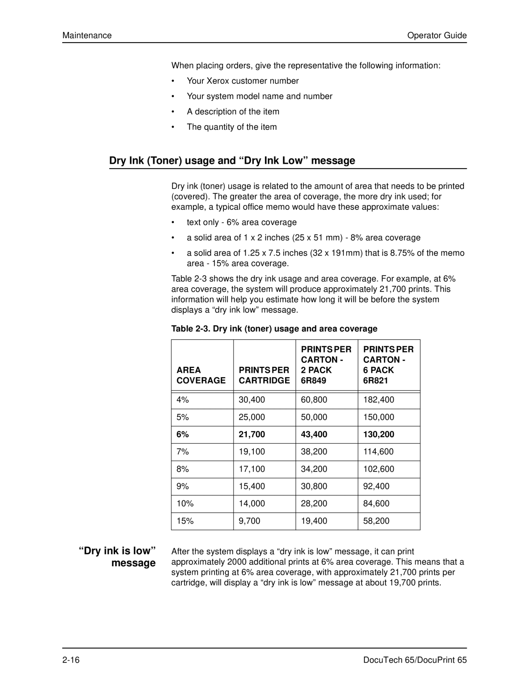 Xerox DOCUTECH 65 manual Dry ink toner usage and area coverage, 6R849 6R821, 21,700 43,400 130,200 