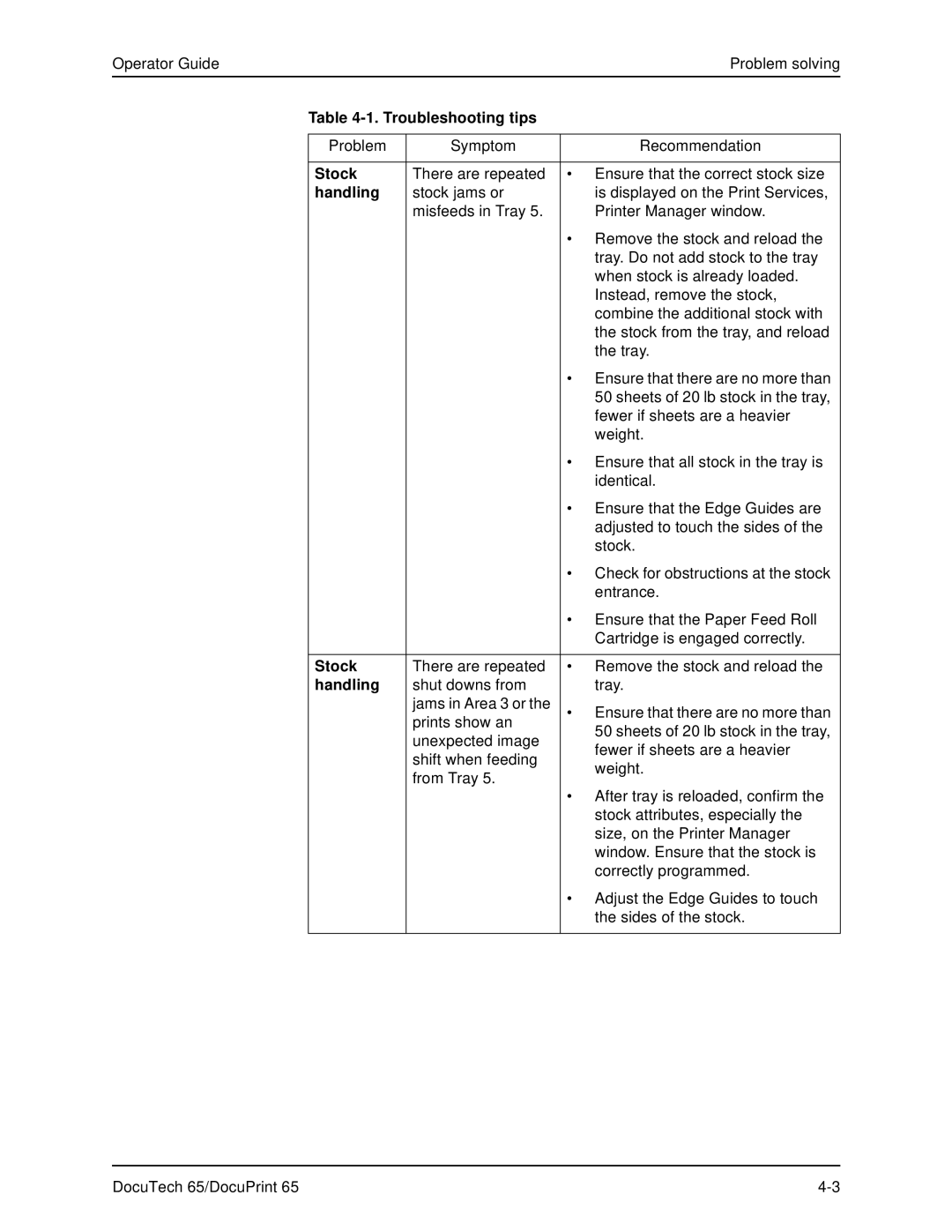 Xerox DOCUTECH 65 manual Stock, Handling 