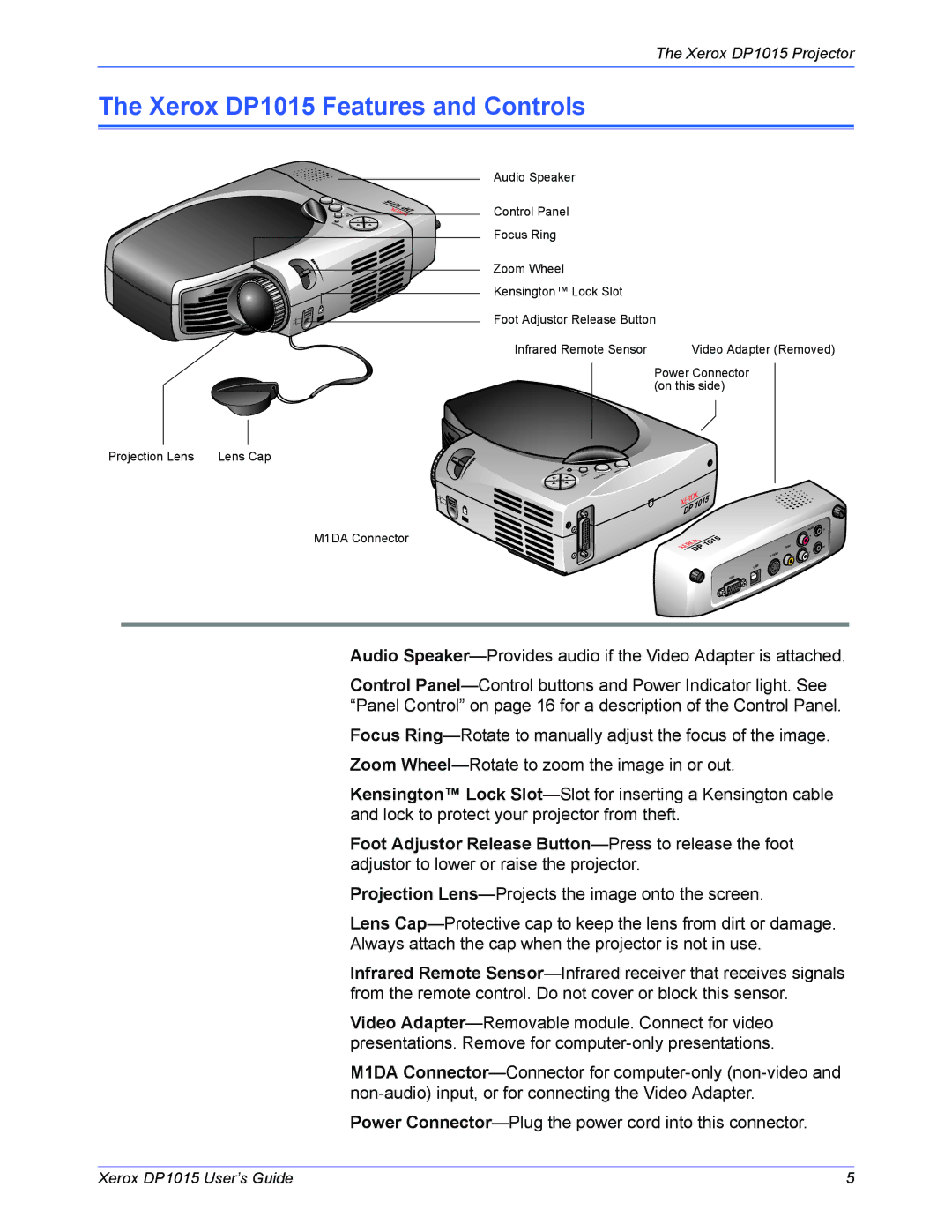 Xerox DP 1015 manual Xerox DP1015 Features and Controls 