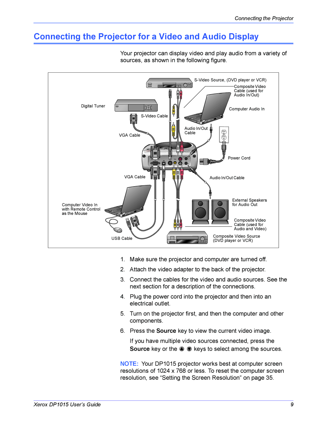 Xerox DP 1015 manual Connecting the Projector for a Video and Audio Display 