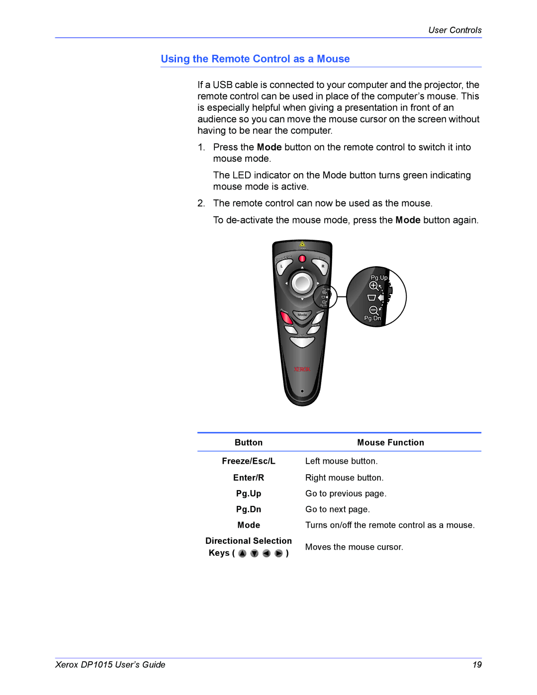 Xerox DP 1015 manual Using the Remote Control as a Mouse 